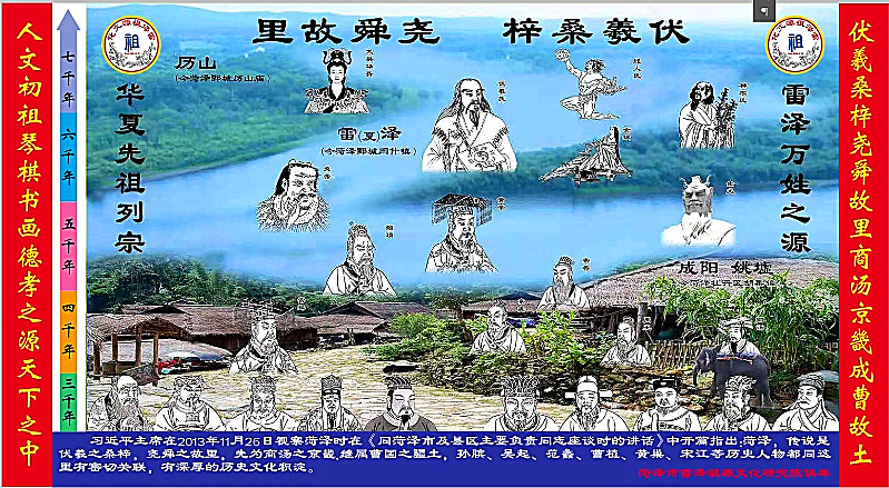 「华夏祖源演义之24」成阳故城的数千年印记：从城上建城看华夏文明的层积与延续